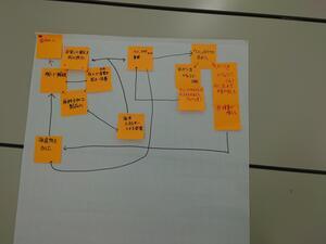 SSH‗WS‗ウニ殻_コピー