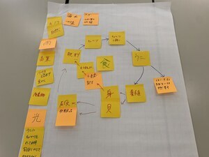 SSH‗WS‗ウニG_コピー