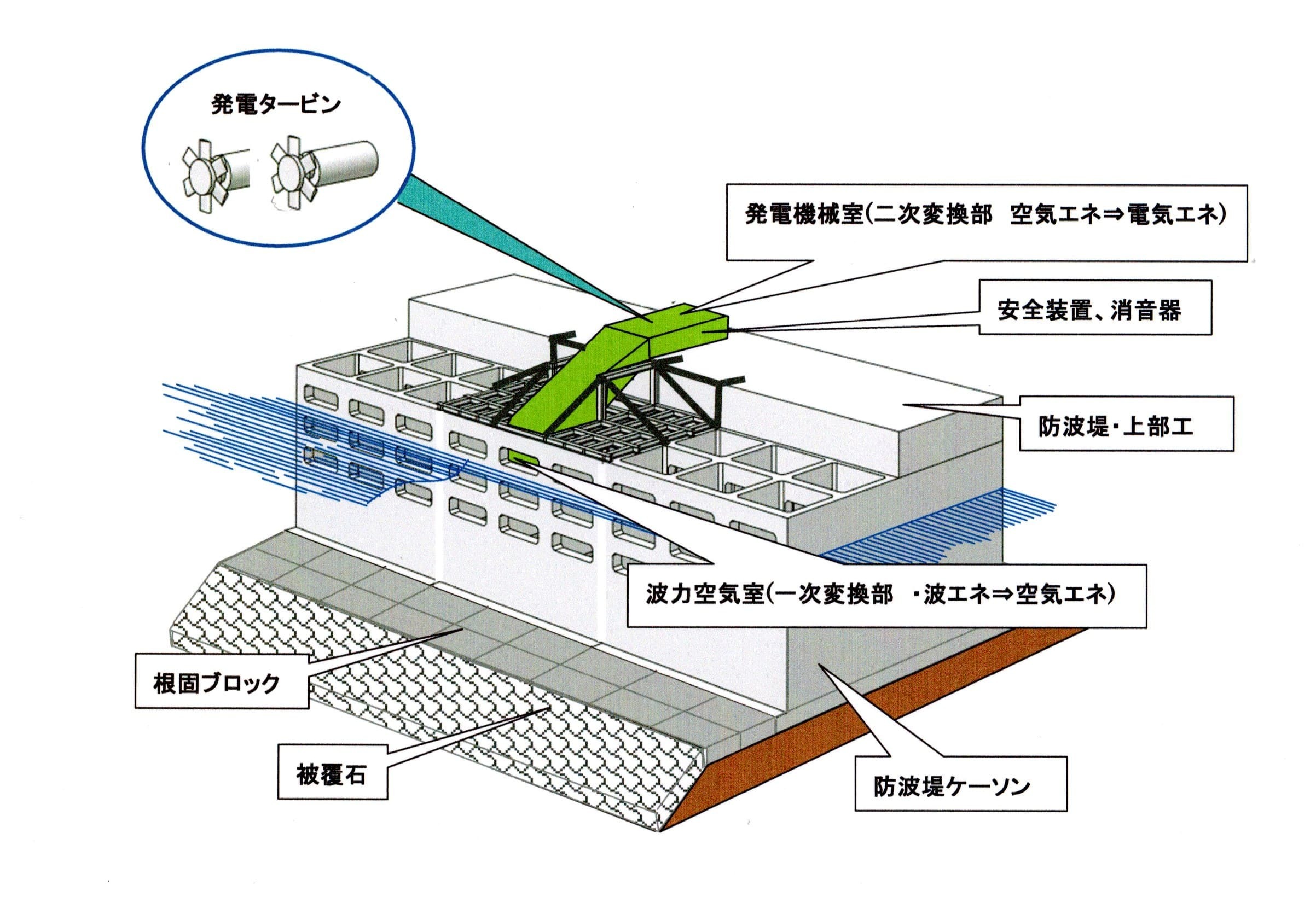 釜石波発パンフ用イラスト018_(1)-2
