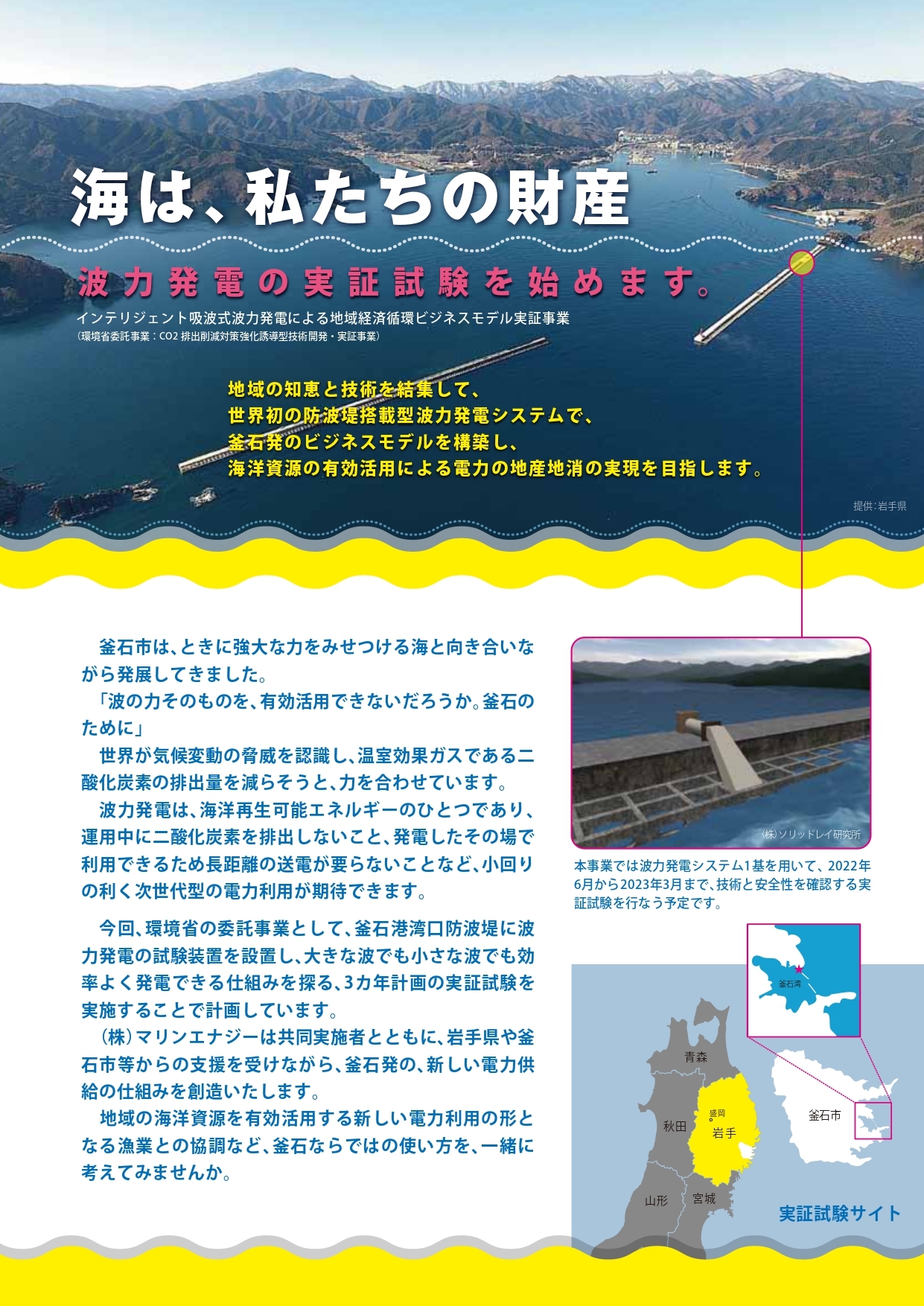 インテリジェント表