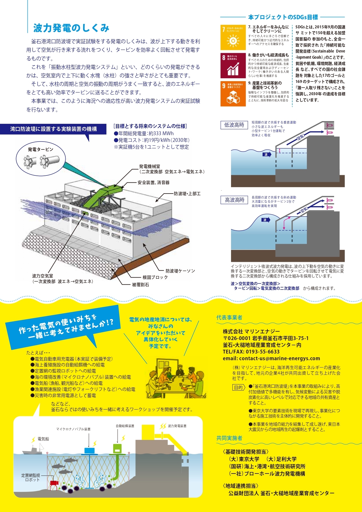 インテリジェント裏